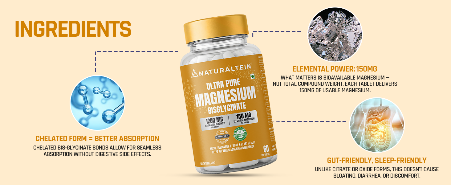 Naturaltein Magnesium Glycinate 1200mg (150mg Elemental) | Chelated High Absorption Magnesium Supports Sleep Quality & Muscle Relaxation | Glyphosate Tested | 120 Tablets