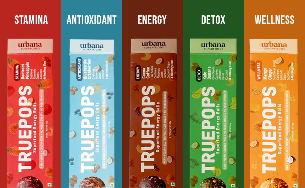 Urbana Superfoods Truepops Energy Balls | Healthy Vegan Snack | Mango Ginger Flavor | Gluten Free, Keto Friendly | Natural Superfood Bites | 240g (4 x 60g)