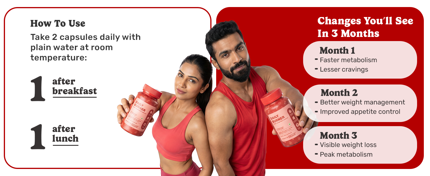 What's Up Wellness Daily Burner Capsules | Weight Loss Supplement For Women & Men | Helps Manage Cravings, Calories & Carbs | Boost Metabolism | L Carnitine & ACV - Apple Cider Vinegar | 90 Capsules