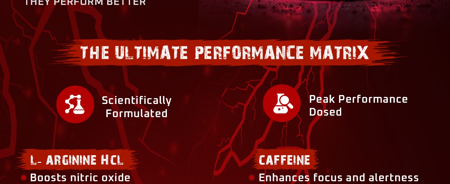 Beastlife Pre-Workout | 105 gm | Fruit Punch Flavor | Boosts Pump & Energy | Speeds Up Recovery | 2000 mg Citrulline | 2500 mg Beta-Alanine | 200 mg Caffeine | 500 mg Betaine