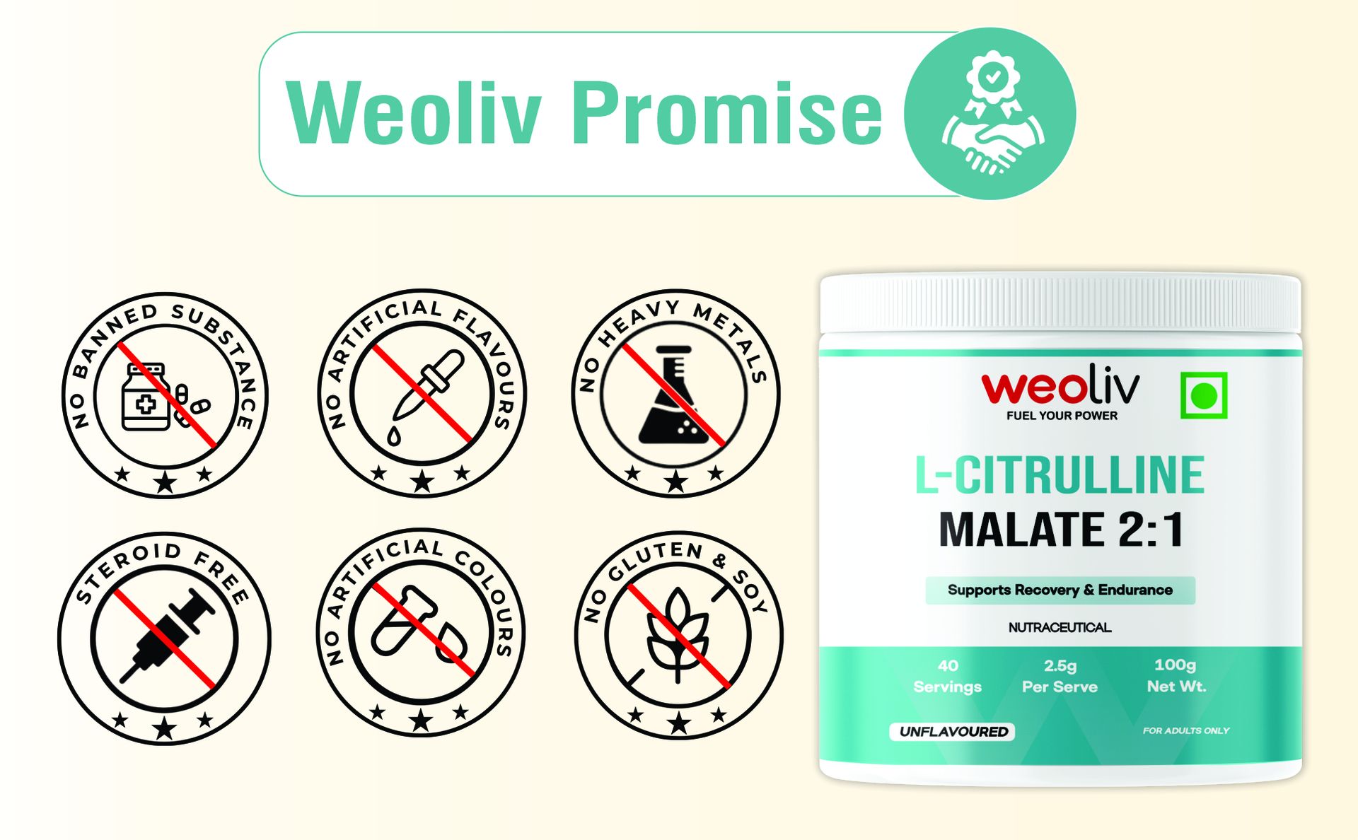 Citrulline Malate Powder 100g (40 Servings) | Unflavoured | Pure Citrulline Malate Pre Workout Supplement | Supports Nitric Oxide, Muscle Pump, Strength & Recovery | For Men & Women