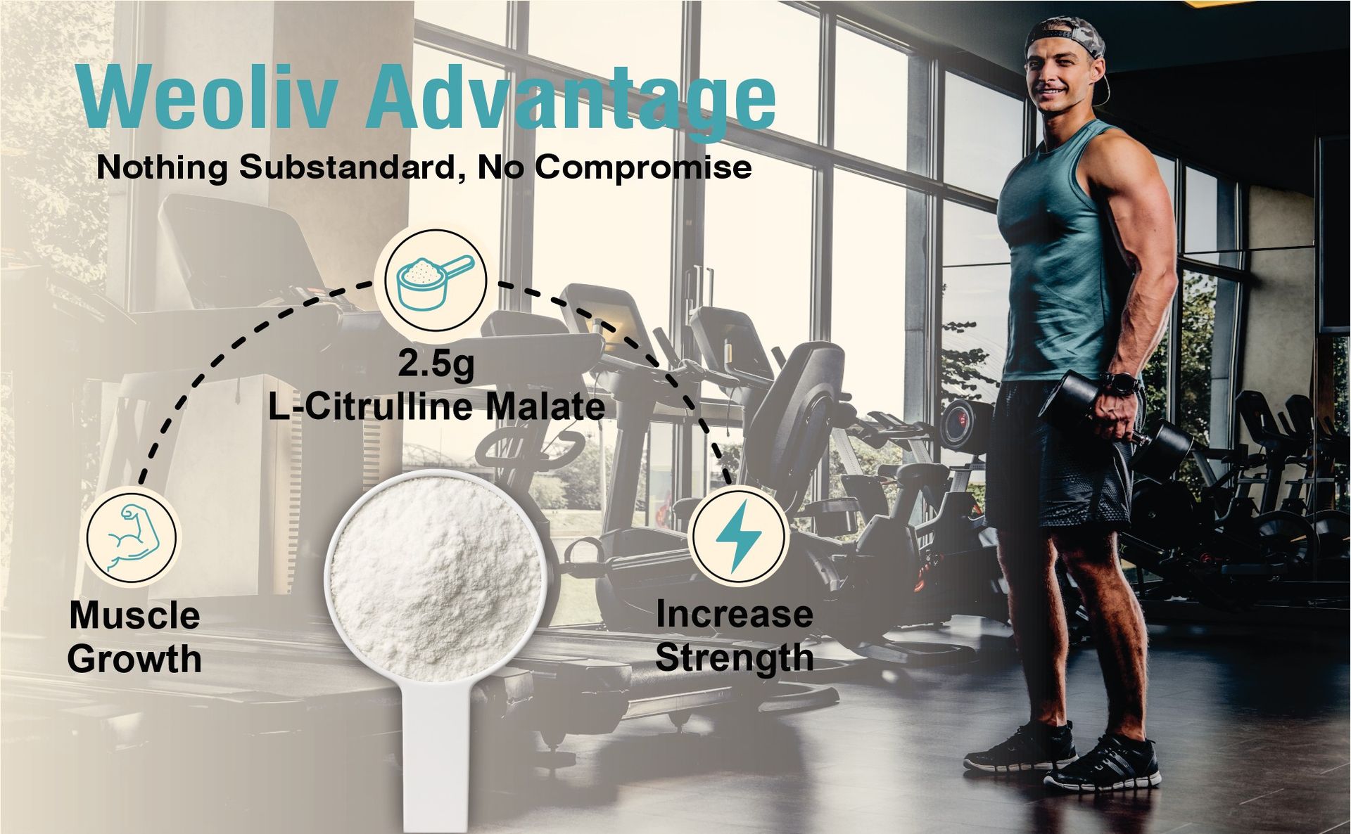 Citrulline Malate Powder 100g (40 Servings) | Unflavoured | Pure Citrulline Malate Pre Workout Supplement | Supports Nitric Oxide, Muscle Pump, Strength & Recovery | For Men & Women