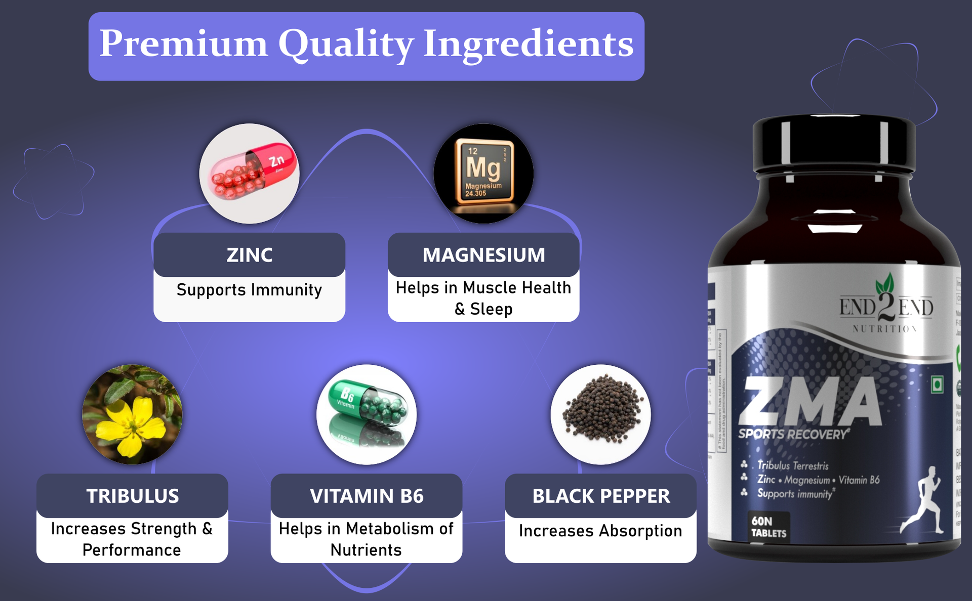 End2End Nutrition Zinc Magnesium Aspartate (ZMA) Supplement for Men & Women with Tribulus, Vitamin B6 and Piperine | High Absorption for Better Sleep, Muscle Cramps, Nerves Health & Sports Recovery - 60 Tablets