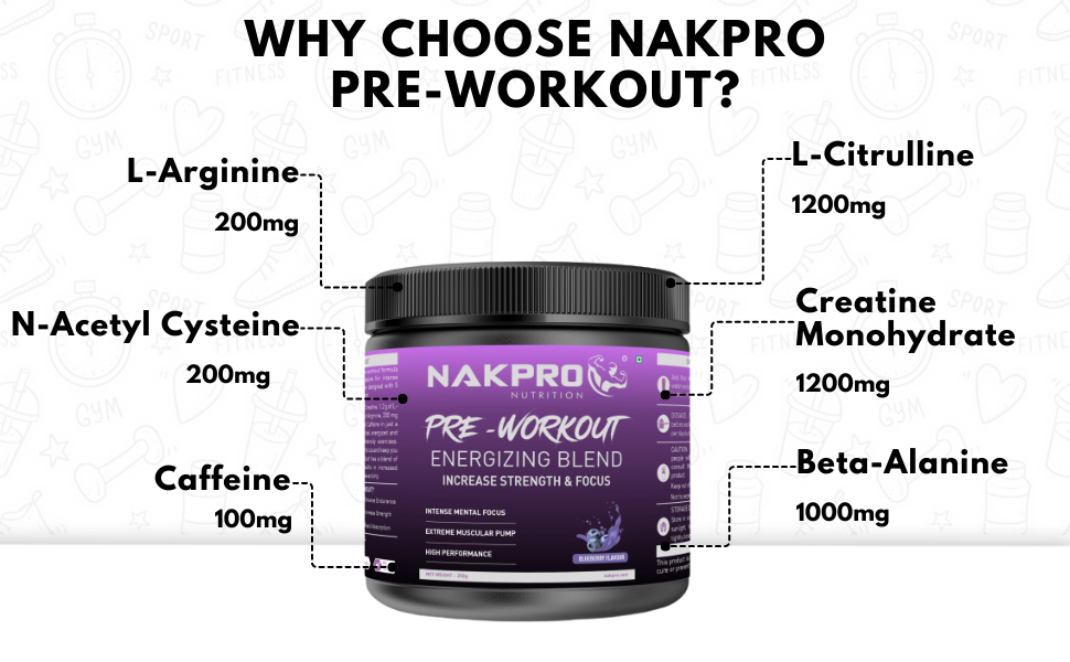 Nakpro Pre Workout Supplement Powder - JAR | 100mg Caffeine, 1.2g Creatine Monohydrate and 1.2g L-Citrulline helps in Lean Muscle Building (Blueberry, 150g)