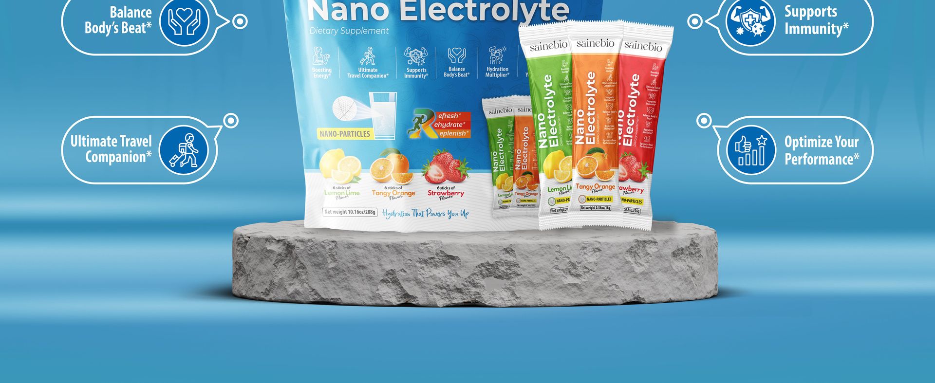 Sainebio Nano Electrolyte Powder Mix Flavour | Hydration & Energy Drink | With Potassium, Vitamin C & B-Complex | Electrolyte Balance Support | 18 Sachets