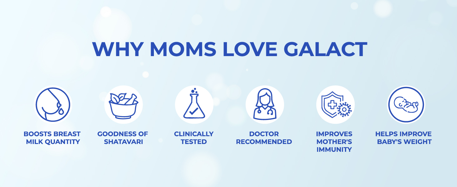 Galact Lactation Granules 400g | India's Only Brand with 100+ Patient Clinical Trial | Lactation Supplement for Breastfeeding | 4X Milk Boost | Shatavari & 6 Herbs | 20 Days Pack | Elaichi Flavour