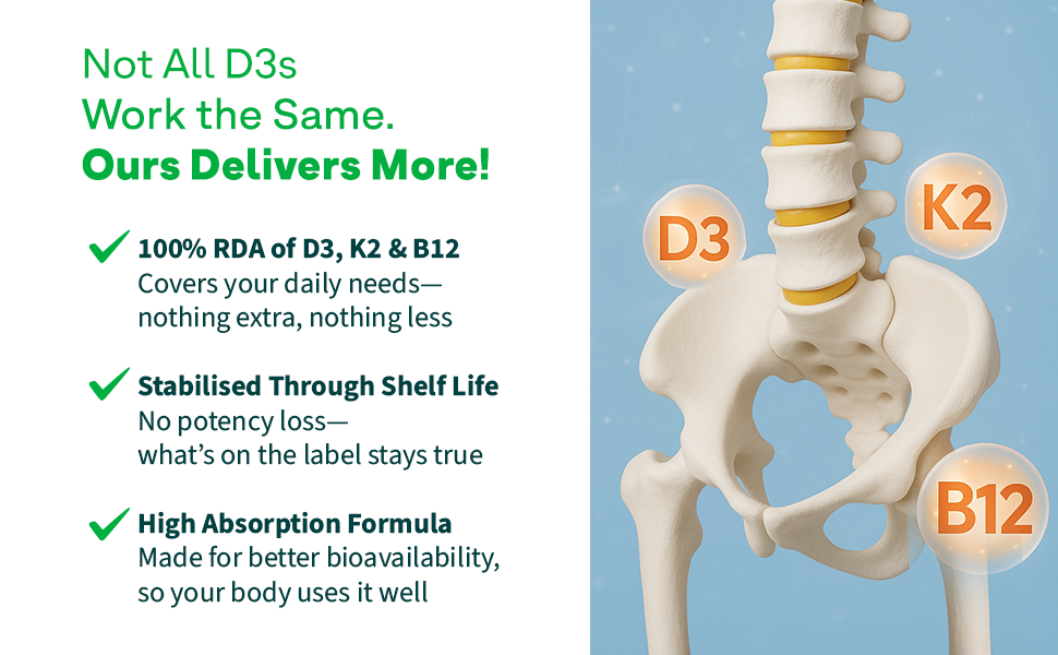 OZiva Vitamin D3, K2 & B12 | With Vitamin D3 For Stronger Bones, K2 (MK7) for Bone Density & B12 for Muscle Growth & Recovery - 90 Tablets