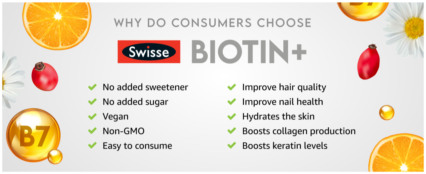 Swisse Biotin+ New Improved Formula with 100% RDA of Biotin (Manufactured In Australia) Boosts Keratin Levels, Reduce Hair Loss and Promote Regrowth with Nicotinamide, Rose Hips & Vitamin C For Healthy Hair, Skin & Nails For Both Men & Women (30 Tablets)