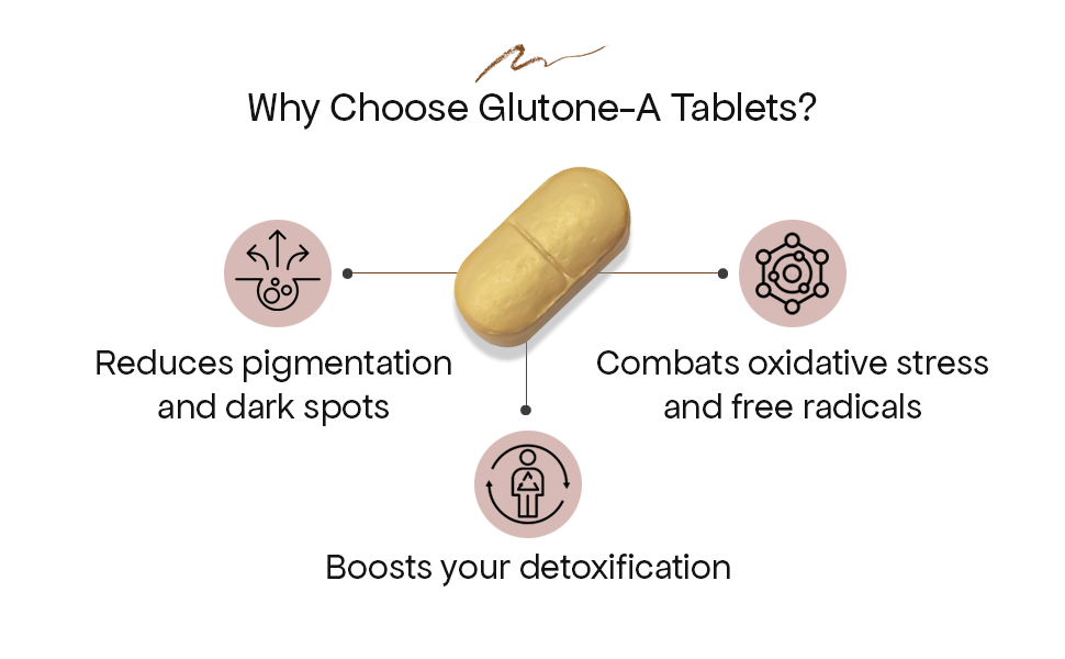 Glutone-A Japanese OPITAC L-Glutathione Tablets with Alpha Lipoic Acid | For Pigmentation, Dull & UV-Damaged Skin | Skin Radiance & Antioxidant Support | Unisex | Vegetarian | 15 Tablets