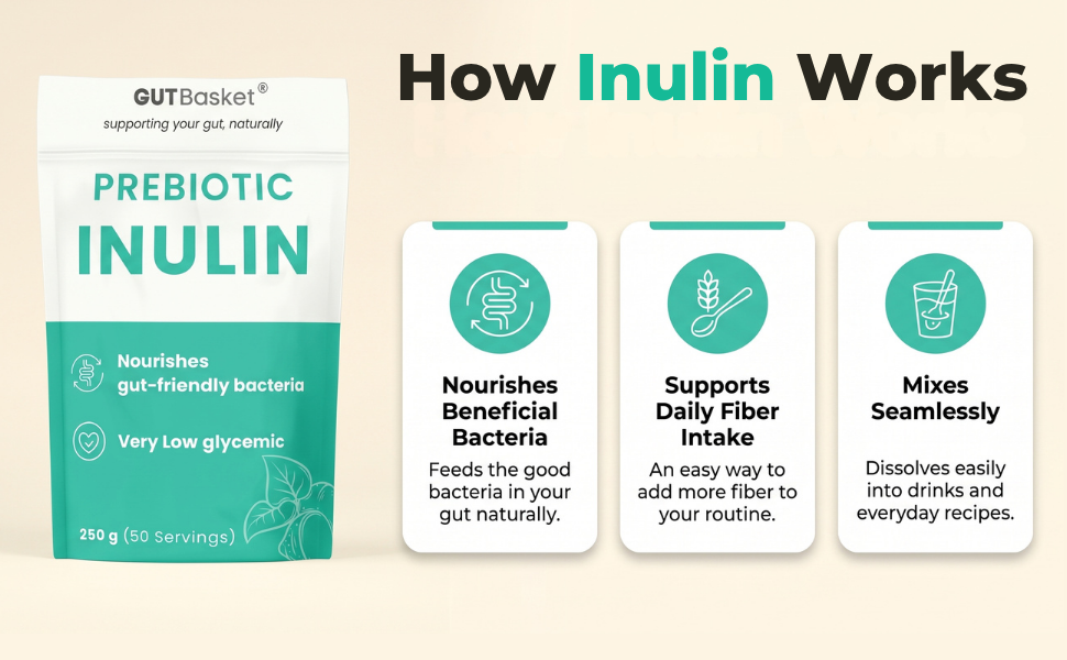 Gutbasket Pure Inulin Powder (250g) - Prebiotic Fiber for Gut Health & Digestive Wellness - Vegan, Non-GMO, Gluten-Free - Ideal for Smoothies, Coffee, and Baking