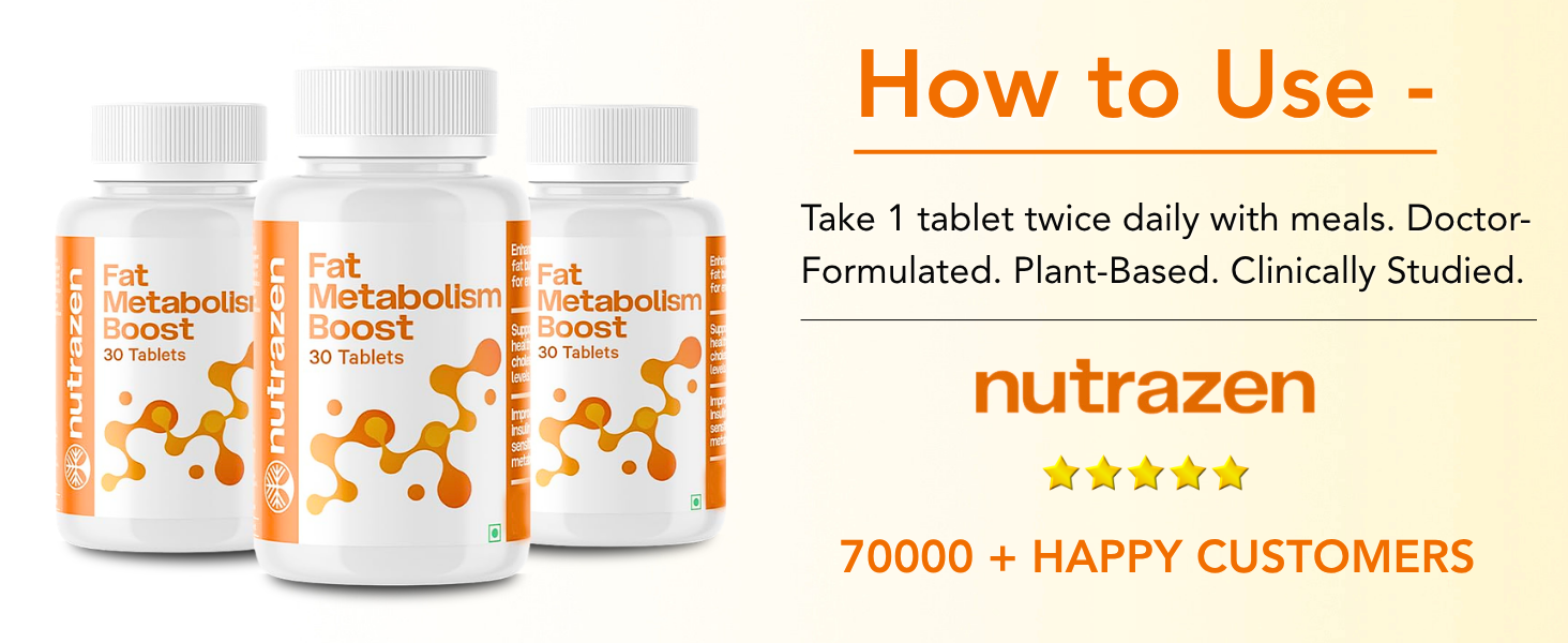 Fat Metabolism Boost - Pack of 2 | 20 Plant Based Ingredients