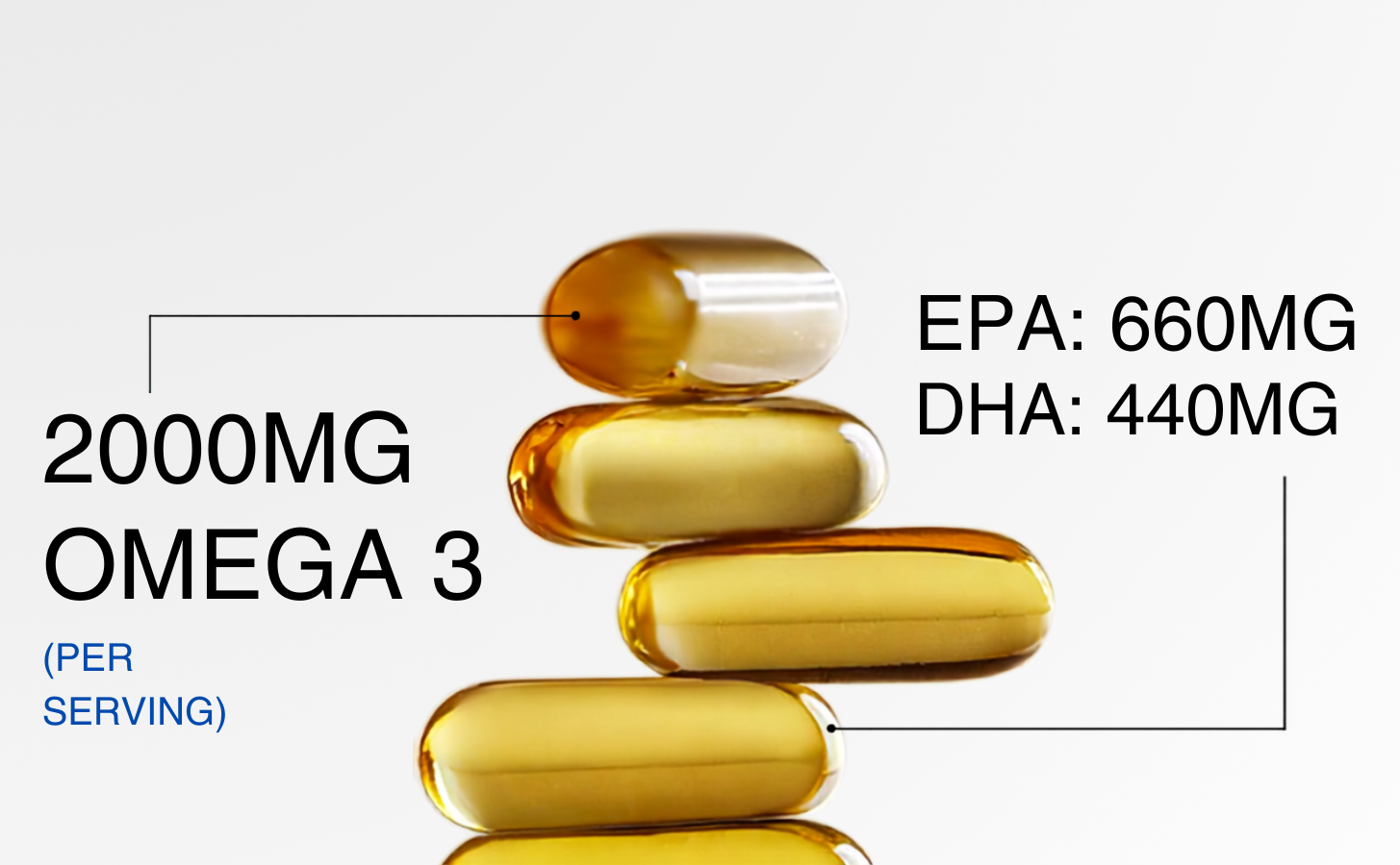 AKYA Advance Omega 3 & Skin Support Fish Oil Supplement, 60 Capsules