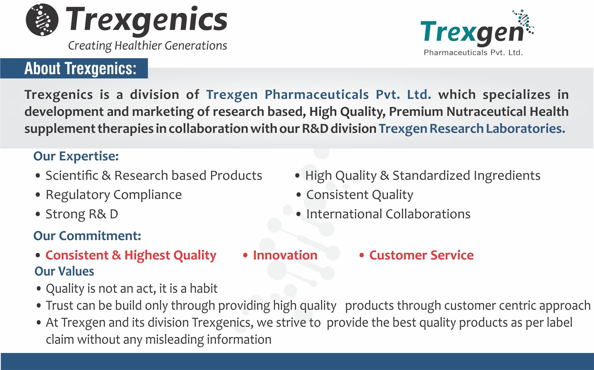 Trexgenics GINGER (Bioactive 5% Gingerol) 550 mg Standardized for Digestive Health, Immunity, Metabolic Profile, Immunity Support (60 Vcaps) (1)