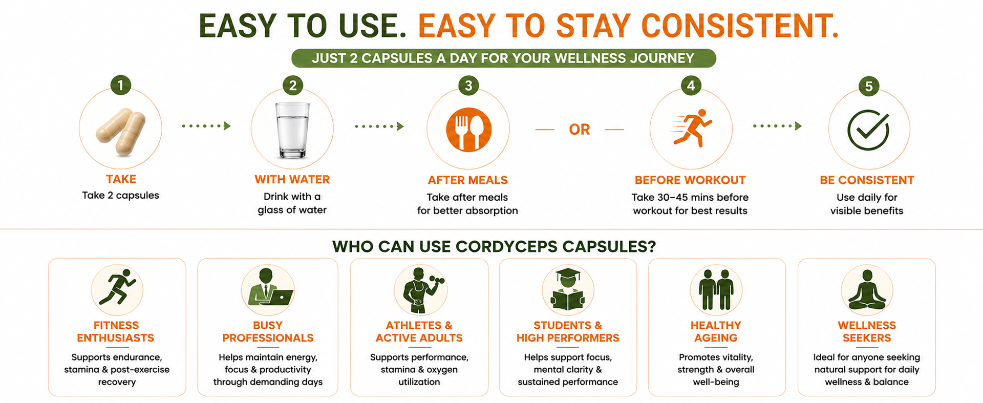 Cordyceps Militaris Capsules 500mg | Natural Energy & Immunity Booster | Herbal Strength, Stamina & Endurance Supplement for Men & Women (60 Capsules)
