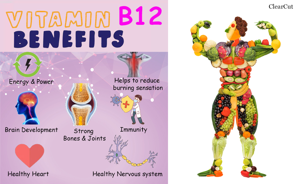 ClearCut Vitamin D3 K2 B12 Calcium tablet Joints bones Boosting Immunity supplement for men women 120