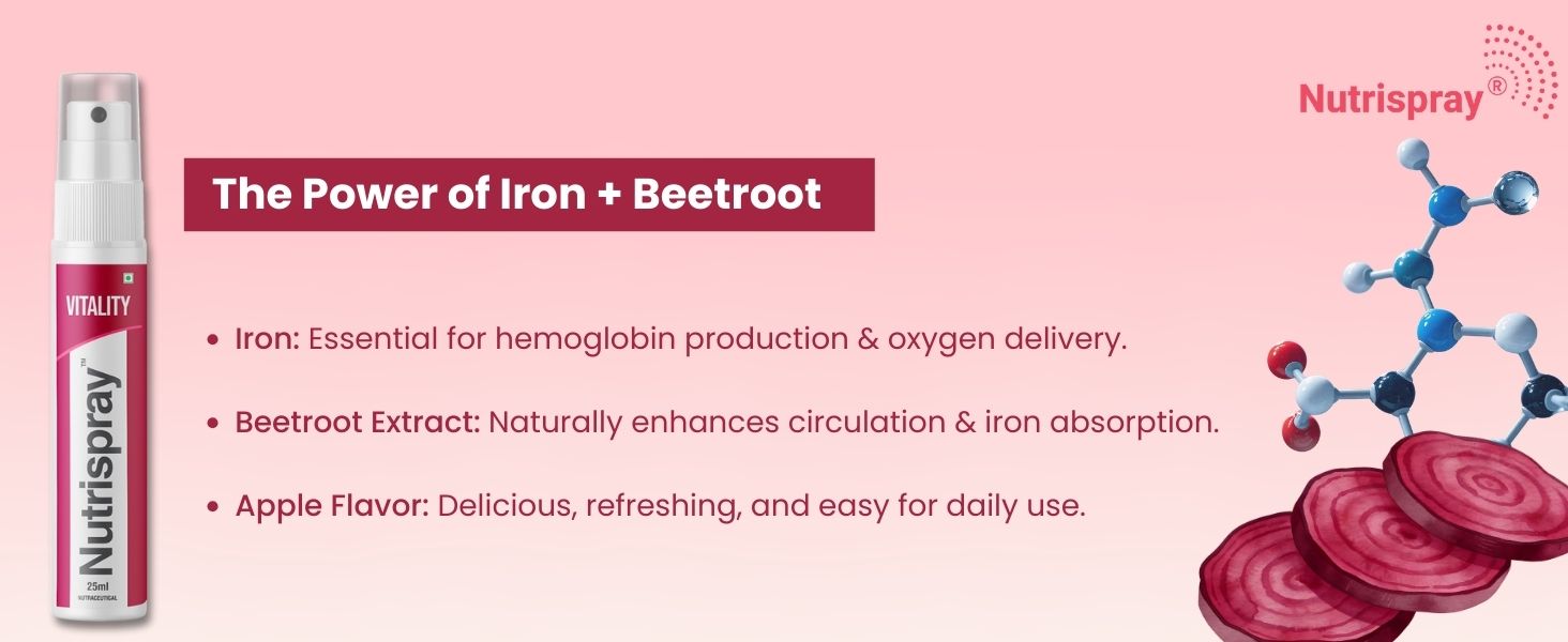 Vitality Iron & Beetroot Oral Spray 25 ml | Fast-Absorbing Iron Supplement with Beetroot | Supports Energy, Healthy Blood Formation & Immune Health | Apple Flavour | For Men & Women