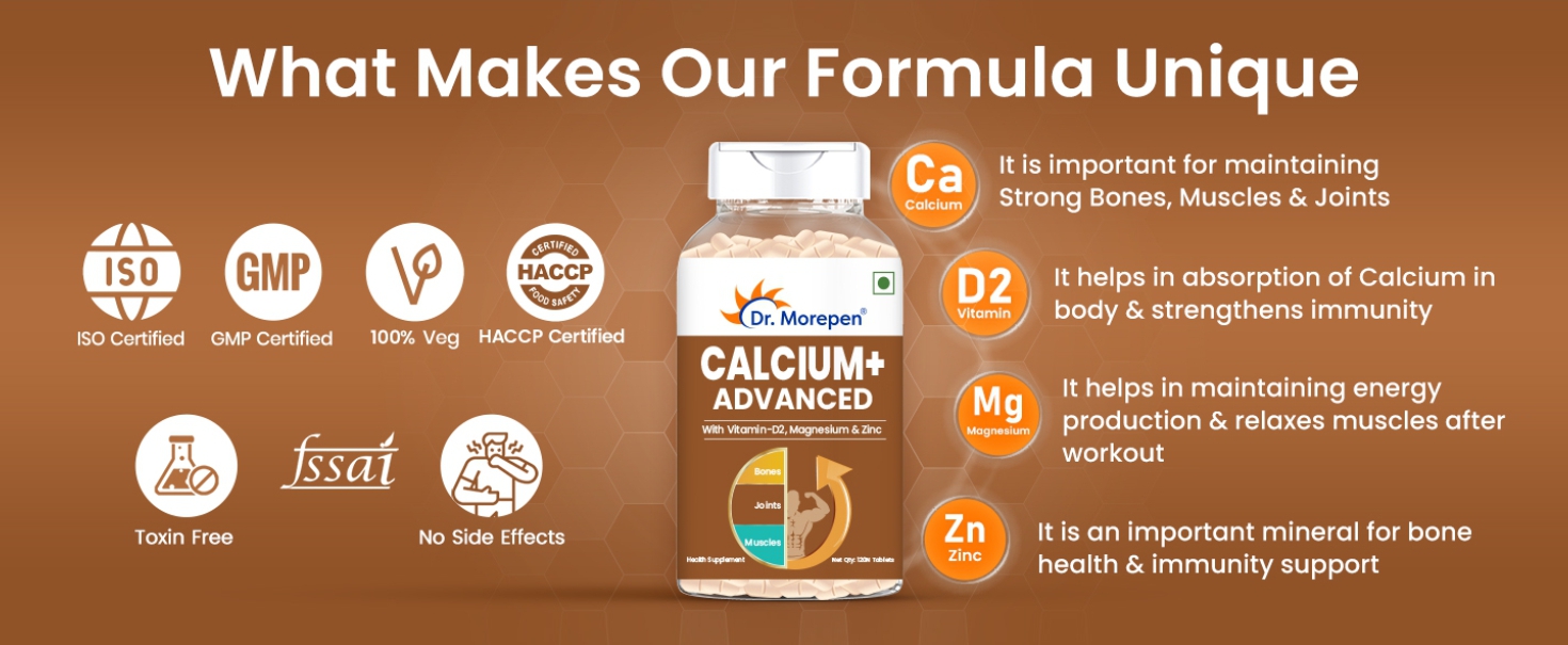 Dr. Morepen Calcium+ Advanced Tabs with Vitamin - D2, Magnesium & Zinc - 120 Veg Tablets for Women & Men Calcium & Vitamin D Tablets to support Strong Bones, Joints & Muscles