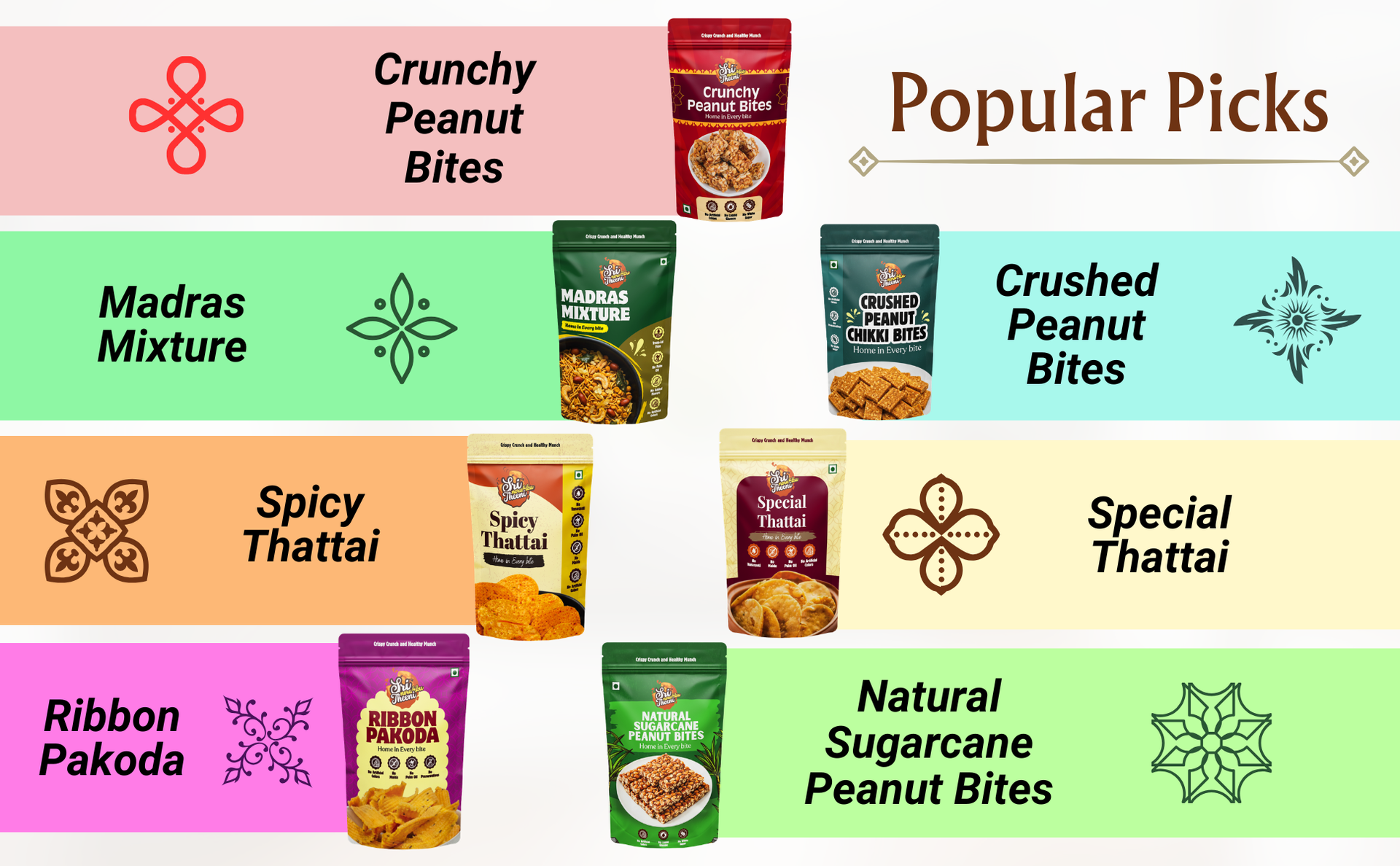 Sri Norukku Theeni Palm Jaggery Peanut Crunchy Bites (150g) | Karupatti Peanut Snack | Traditional Sweet Crunchy Bites | No Refined Sugar | Tea Time Snack