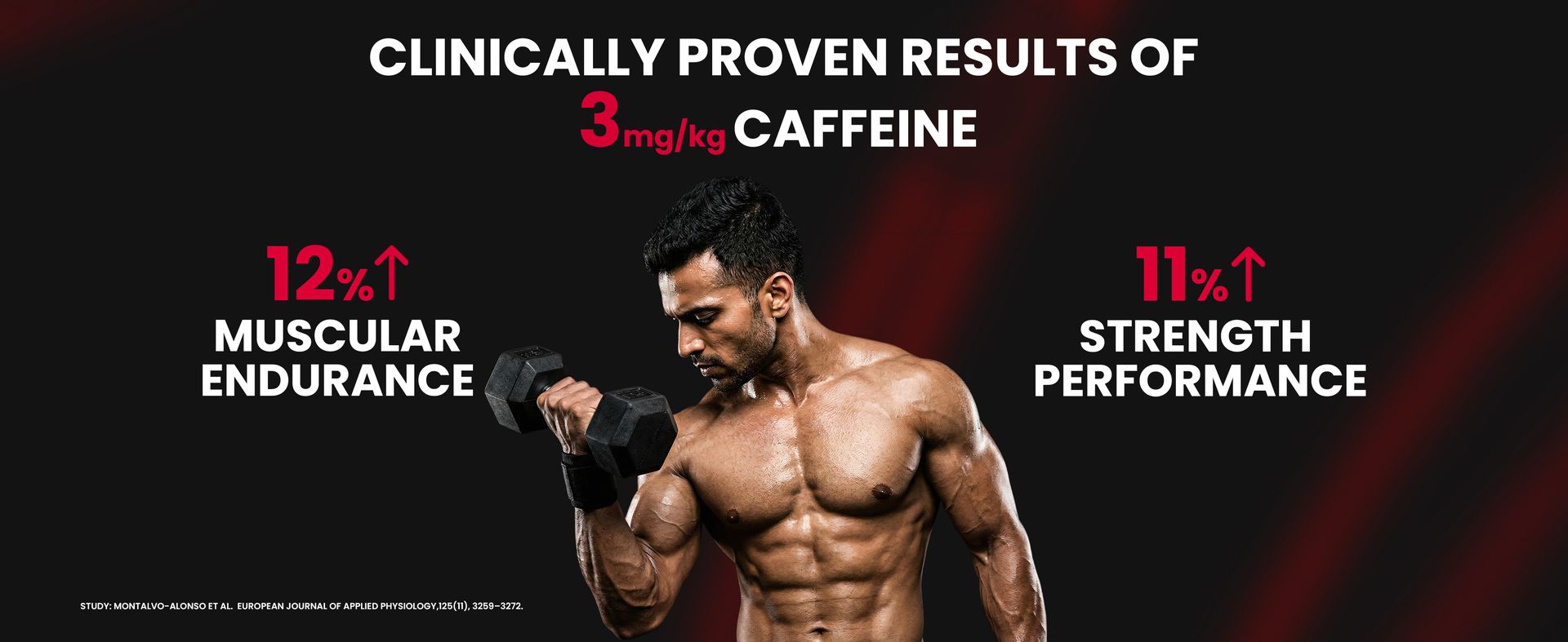 Carbamide Forte Caffeine Tablets with L Theanine | Pre Workout for Men & Women | High Strength Caffeine for Energy & Focus | Gym Supplement for Men & Women | 60 Veg Tablets for Pre Workout