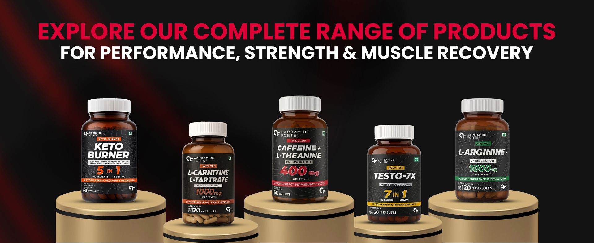 Carbamide Forte Caffeine Tablets with L Theanine | Pre Workout for Men & Women | High Strength Caffeine for Energy & Focus | Gym Supplement for Men & Women | 60 Veg Tablets for Pre Workout