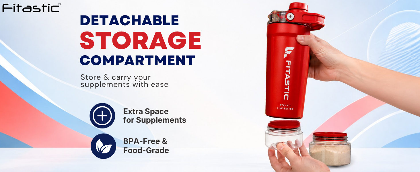 Stainless Steel Leakproof Shaker Bottle | Easy-Grip Handle | 600 ml Stainless Steel Shaker (Pack of 1, Blue)