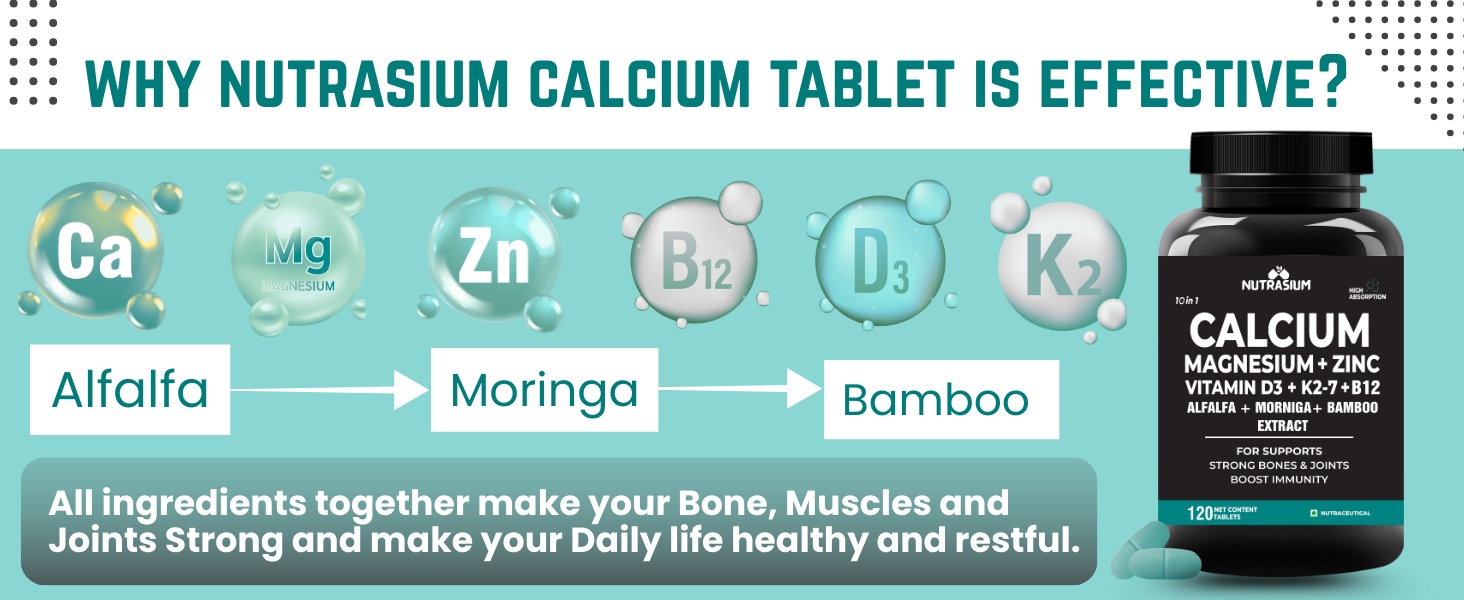 Nutrasium Calcium Magnesium Zinc Tablets with Vitamin D3, Vitamin K2-7 & Vitamin B12 | Alfalfa, Moringa & Bamboo Extract | High Absorption Mineral & Vitamin Supplement | 60 Tablets