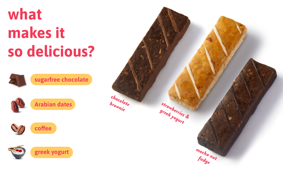 Phab Assorted Protein Bar with 21g Protein, 8g High Fibre & 0 Added Sugar 100% Vegetarian | Healthy & Tasty Protein bars | Trans Fat-Free & No Preservatives Protein bars (Pack of 12 x 65g)