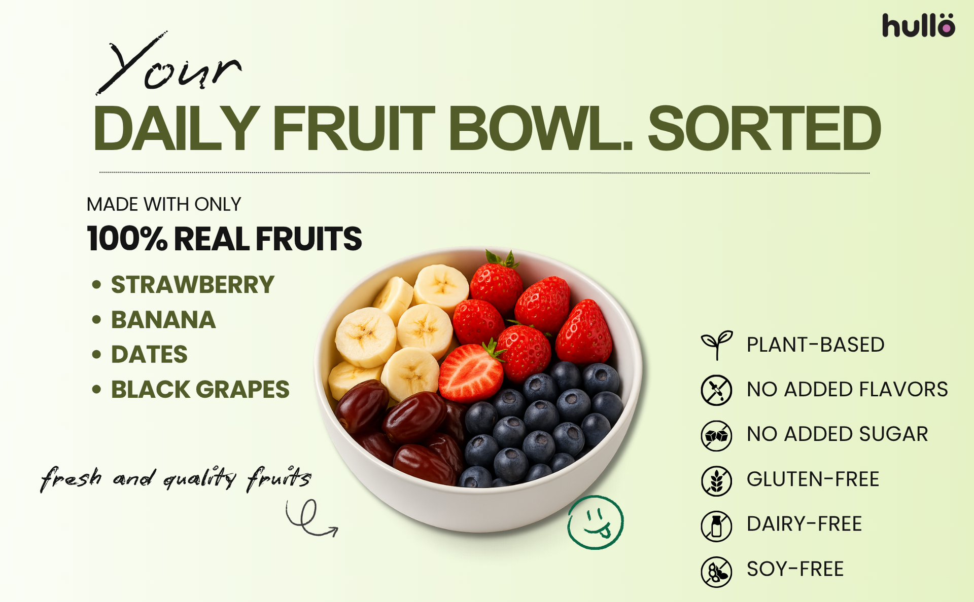 Hullo The Only Fruit Bar - Strawberry (Pack of 12 x 30g) | Healthy Energy Snack Bar for Kids & Adults with No Added Sugar & No Preservatives | Made with Only Strawberry, Banana, Black Grapes & Date
