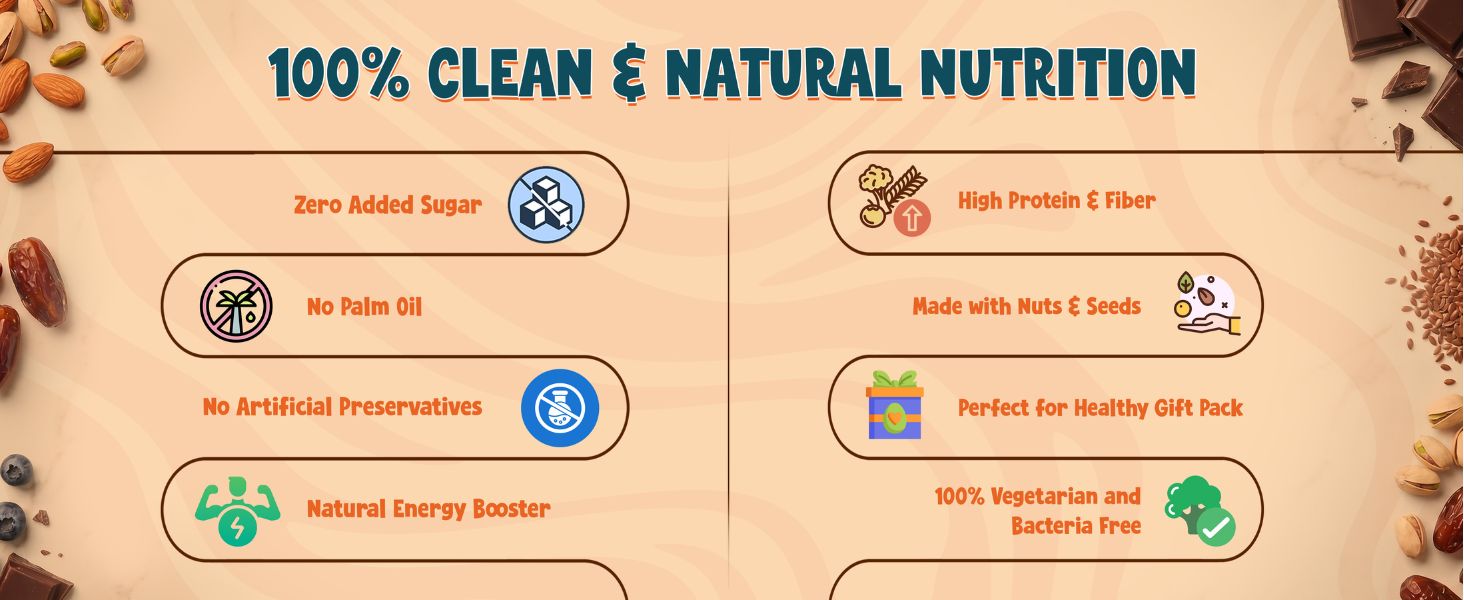 NOMI Date, Cocoa Seeds, Dark Chocolate & Assorted Energy Cubes - Pack of 4 (80g Each) | 10g Nutritious Bite-Sized Cubes | Naturally Sweetened, No Preservatives | High Protein & Fiber | 100% Natural Vegetarian Protein Cubes