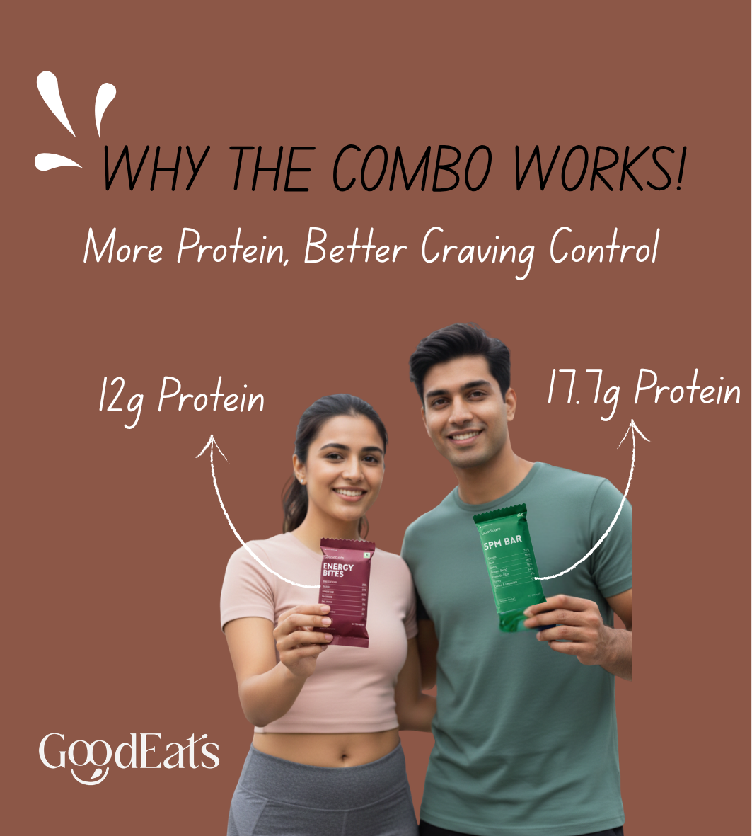 GOODEATS CRAVINGS-CONTROL COMBO: Energy Bites + 5PM Bars | Natural Protein, Dry Fruit & Nut Seed Snack Bars | Healthy Evening Energy Snack | No Artificial Preservatives | 40g x 6 & 50g x 5 Pack