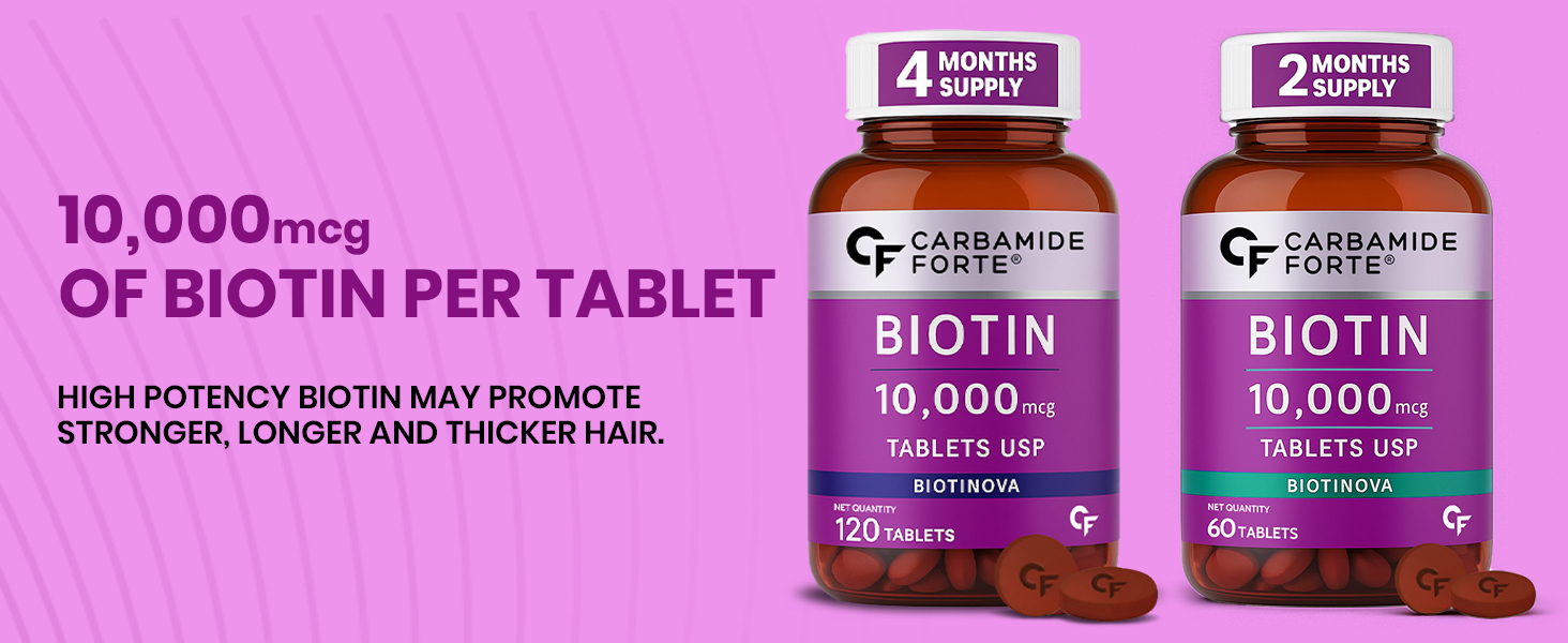 Carbamide Forte Biotin Tablets for Hair Growth | Biotin Supplement - 60 Tablets | Hair Supplements for Women & Men