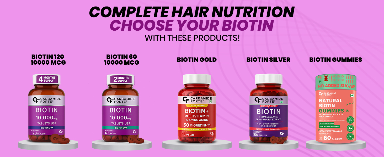 Carbamide Forte Biotin Tablets for Hair Growth | Biotin Supplement - 60 Tablets | Hair Supplements for Women & Men
