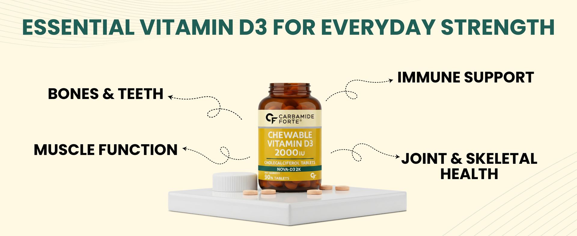 Carbamide Forte Vitamin D3 2000IU | Vitamin D Tablets | D3 supplement - Cholecalciferol for Bone & Immune Health | Vitamin D3 Tablets for Women & Men | Raspberry Flavour - 90 Tablets