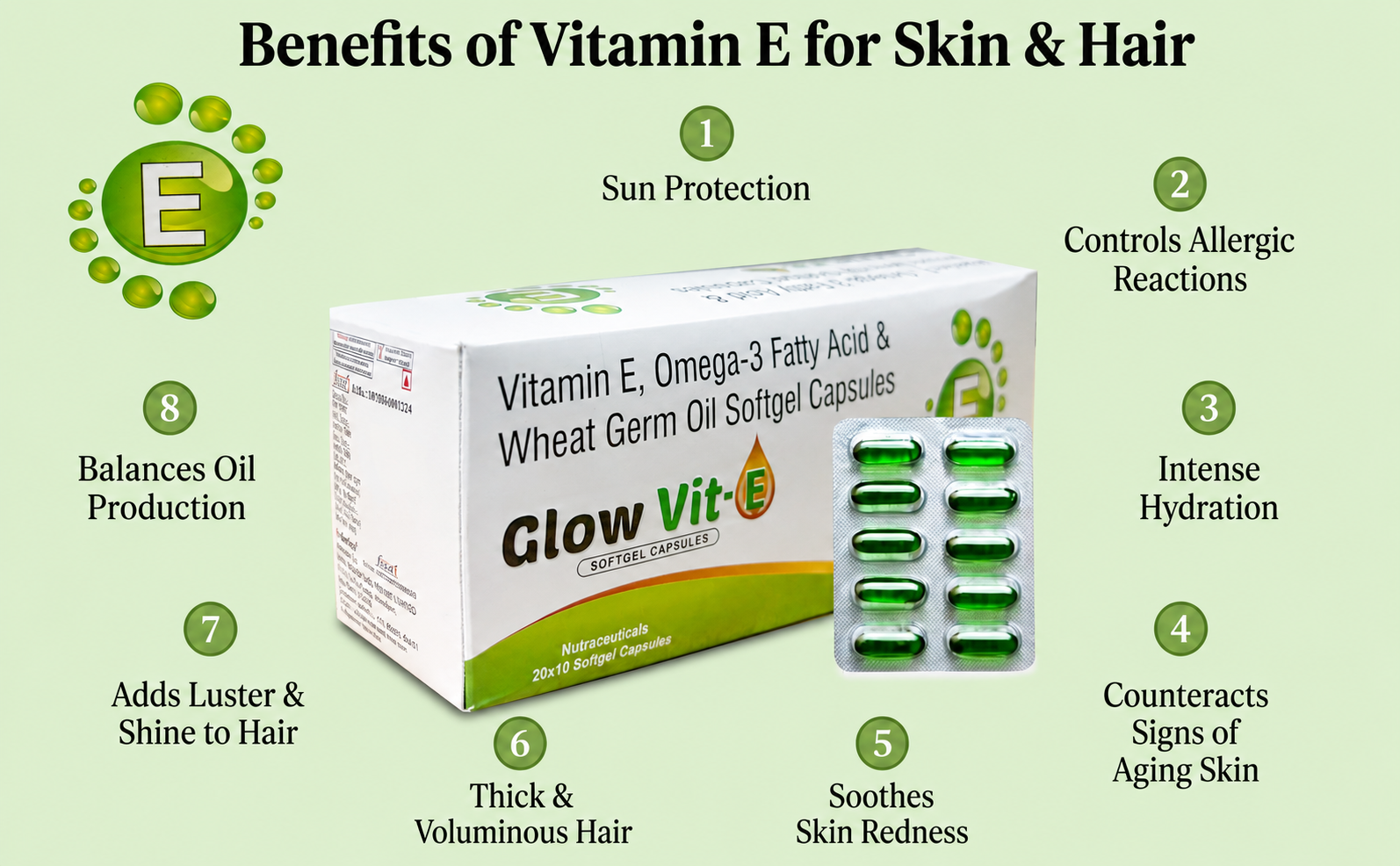 Glow Vit-E Softgel Capsules | Vitamin E, Omega-3 Fatty Acids & Wheat Germ Oil Supplement for Glowing Skin, Strong Hair & Heart Health | Antioxidant Support for Men & Women | 30 Softgels (Pack of 3)