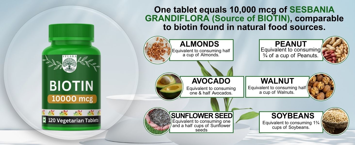 SYLARA Biotin 10000mcg - 120 Tablets Capsules Supplement - 10000 mcg Biotin Tablets for Hair Growth