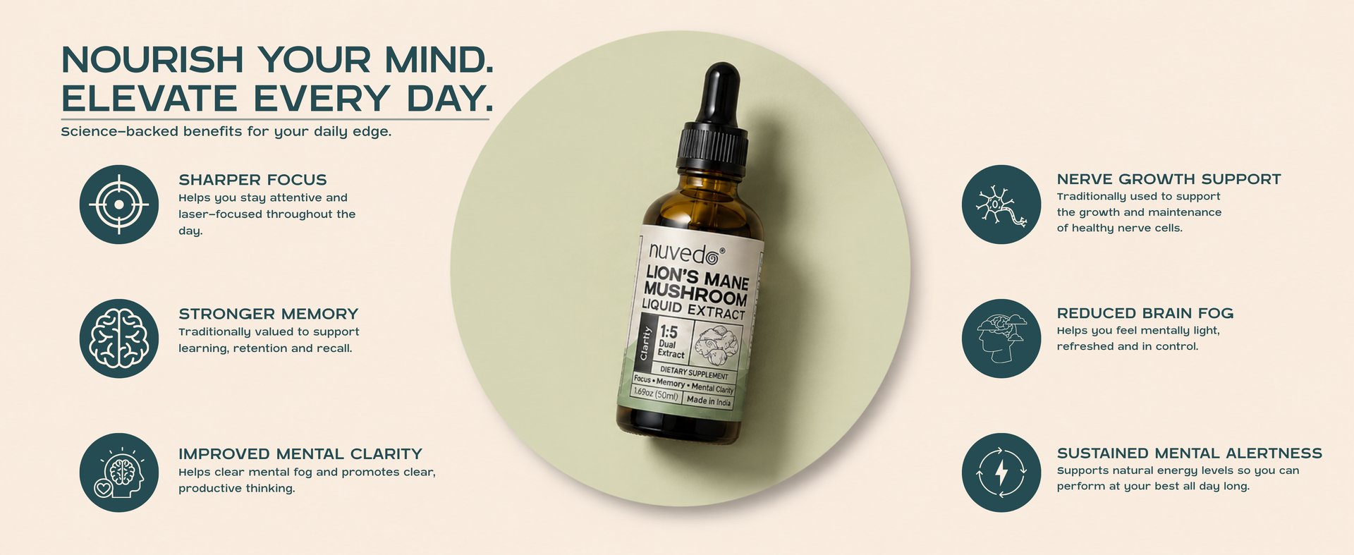 Nuvedo Lions Mane Mushroom Liquid Extract | 50 mL | 1:5 Dual Extract