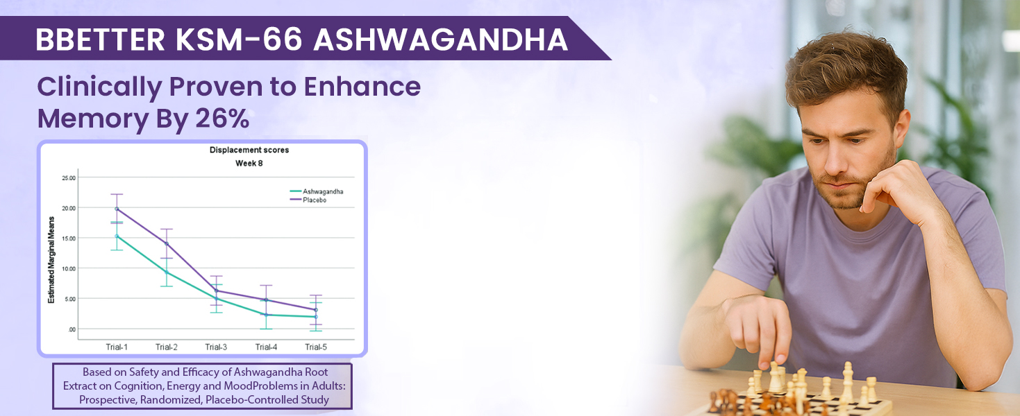 BBETTER KSM-66 Ashwagandha Capsules 600mg | Lab Tested | Lab Report Attached | Ashvagandha Tablet For Stress, Sleep Management & Anxiety Relief | Rejuvenates Mind & Body | 60 Veg aswagandha Capsules