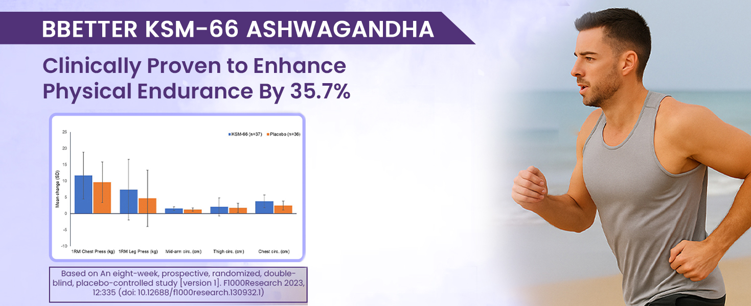 BBETTER KSM-66 Ashwagandha Capsules 600mg | Lab Tested | Lab Report Attached | Ashvagandha Tablet For Stress, Sleep Management & Anxiety Relief | Rejuvenates Mind & Body | 60 Veg aswagandha Capsules
