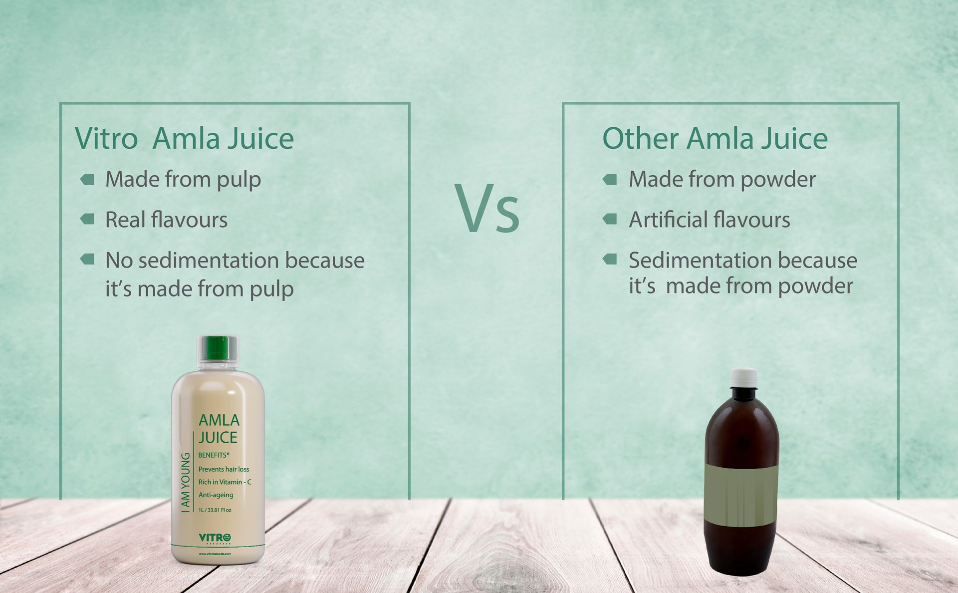Vitro Amla Juice 1L | Promotes Hair Health & Digestion | Natural Source of Vitamin C | No Added Sugar