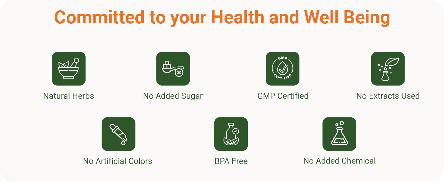 Krishna's BP Care Juice -1000 ml | Ayurvedic way to manage BP & Cholesterol Level with Sarpgandha, Shankhpishi & 3 natural herbs - (Pack of 2)