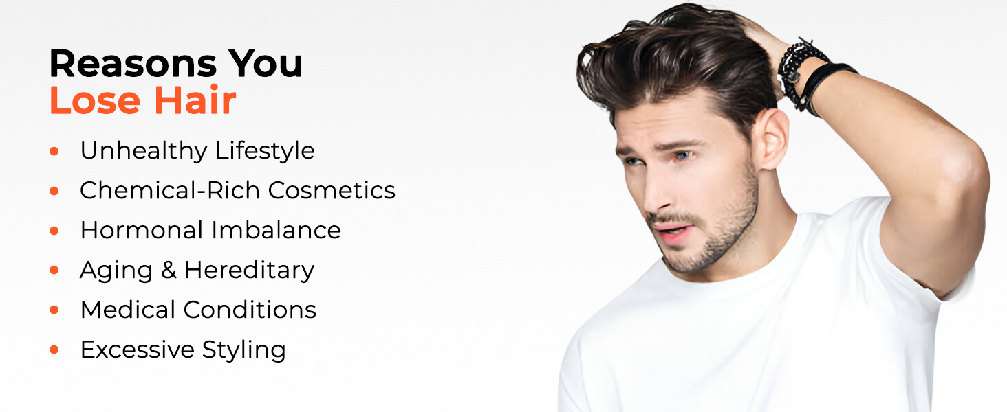HairFul Biotin Supplement Tablet | for Help Hair Growth, Strong Hair and Glowing Skin | Hair Fall Control | Fights Nail Brittleness for Women and Men, Multivitamin Tablet(Pack of 2)30 Biotin Tablets