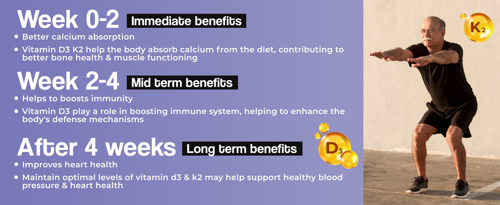 HEALTH VEDA ORGANICS PRIVATE LIMITED Vitamin D3 (600 IU) + Vitamin K2 as Mk7 (55Mcg) | 60 Veg Tablets | Supports Healthy Bones, Boosts Immune System | For Men & Women