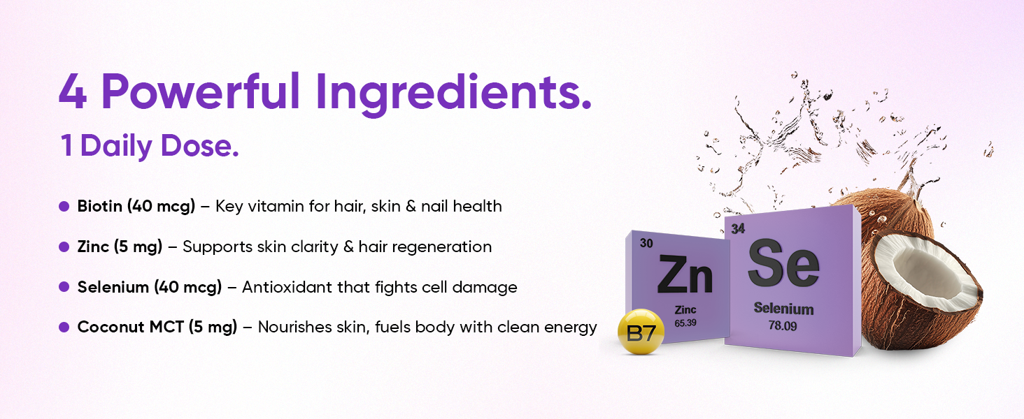 CUREFOREVER Biotin Tablets for Hair Growth, Skin & Nails – 100% RDA with Zinc, Selenium & Coconut MCT | Supplement For Healthy Hair, Nails & Skin | 90 Veg Tablets for Men & Women | 3 Months Supply | 1 Daily Dose