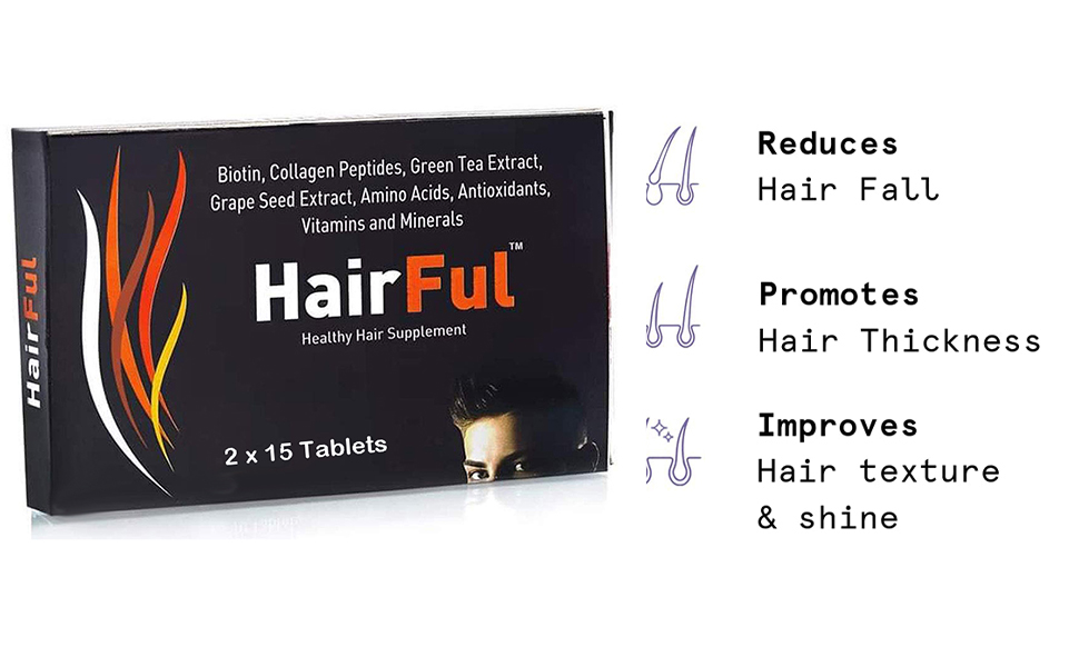 HairFul Tablets for Biotin Hair Fall Tablet | Collagen Peptides | Green Tea Extract | Grape Seed Extract | Amino Acids | Antioxidants | Vitamins and Minerals Tablets for Women and Men (Pack of 3 X 15) 45 Tablets