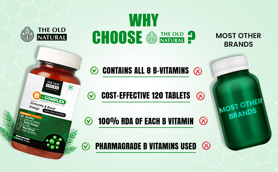 B-Complex Veg Tablets | All 8 Essential B Vitamins for Immunity, Energy & Nerve Health | Vitamin B Complex Supplements for Women & Men - 60 Vegetarian Tablets