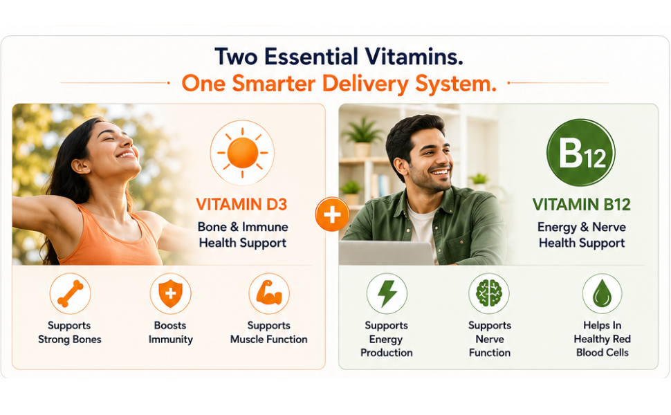 DB12 Vitamin D3 + Vitamin B12 Sublingual Liquid Drops | Sugar Free Daily Vitamins | Bone, Energy, Nerve & Immune Support | Vitamin B12 Deficiency Supplement | Orange Flavour | 30ml