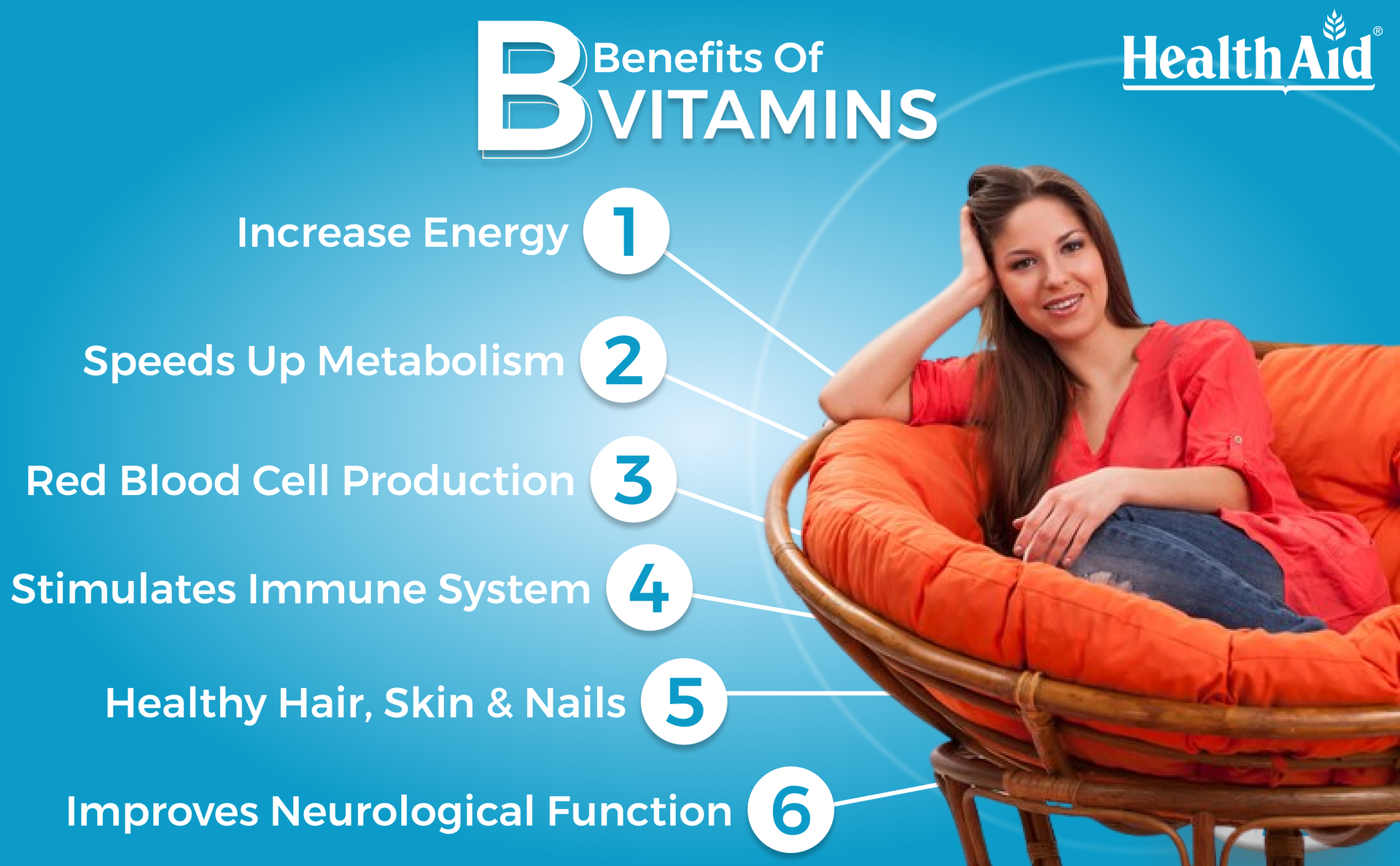 HealthAid Veg B-Complex Tablets with B1, B2, B3, B5, B6, B7 & B12 | Complete Vitamin B Complex Supplement for Energy, Metabolism & Nervous System Support | 60 Vegan Tablets for Men & Women