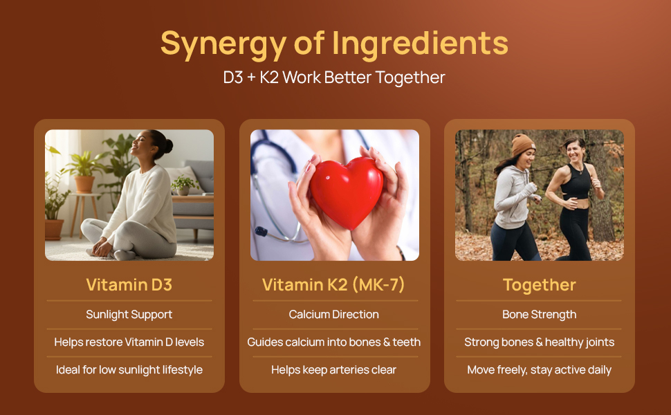 DAILY SUN Vitamin D3 K2 Supplement | Vitamin D Supplement with Vitamin K2 Mk7 | Supports Bone Health & Immunity | 120 Tablets