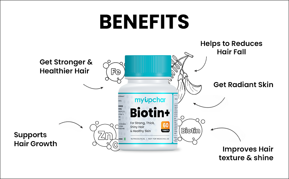 myUpchar Biotin+ Supplement with Vitamin C, Zinc, Iron & Niacinamide | Suplement for Strong & Thick Hair, Biotin Tablets for Hair Growth | Brightens Skin, Strengthens Hair & Nails | Veg Tablets - 60