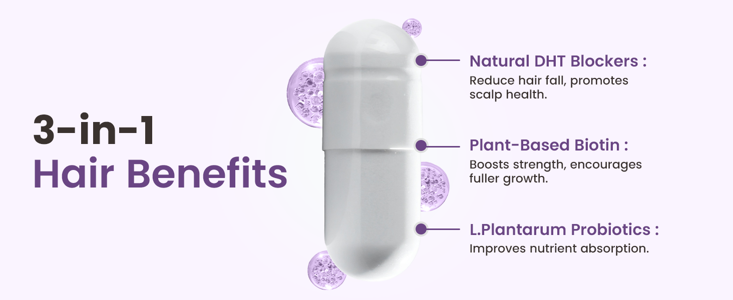 Neuherbs Hair Biotin Capsules for Hair Growth | Supports Hair Fall Control & Stronger Thicker Hair | With DHT Blocker for Men & Women | Healthy Scalp & Hair Repair | 60 Capsules